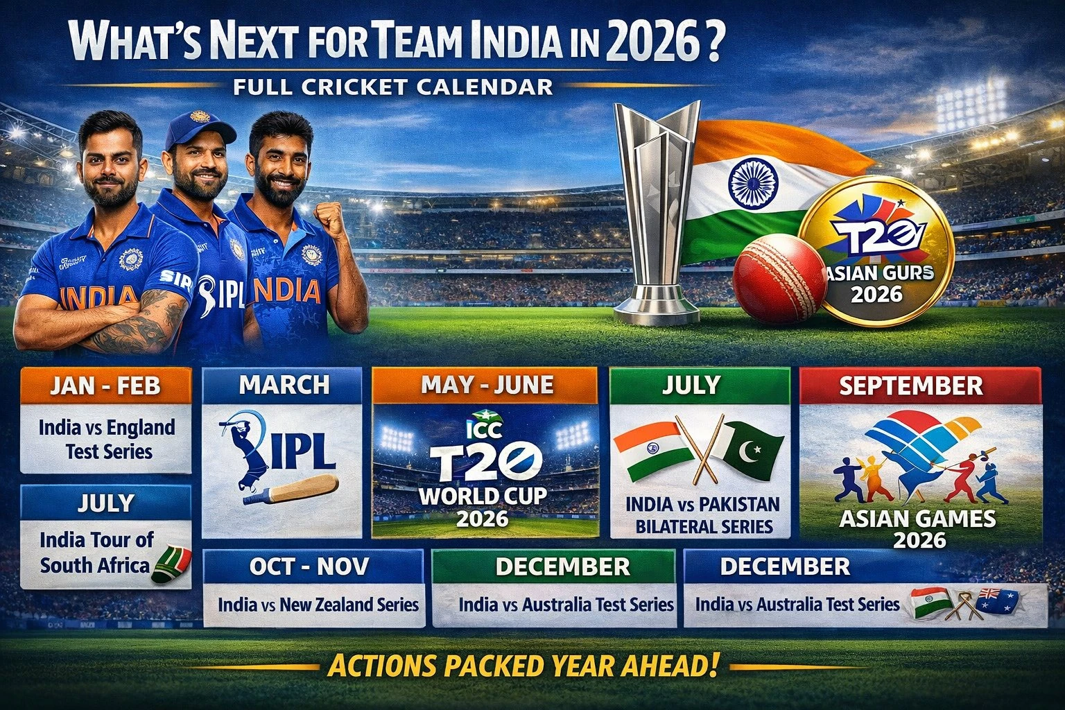 What’s Next for Team India in 2026? Full Cricket Calendar with T20 World Cup & Asian Games